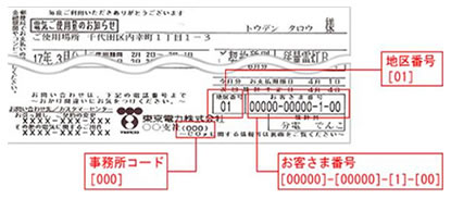 完全版！今より楽天ポイントを貯める方法！街の加盟店と獲得のコツを 